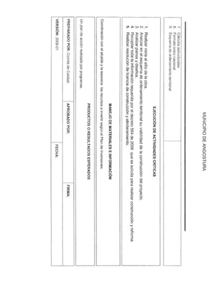 Manual de procedimientos