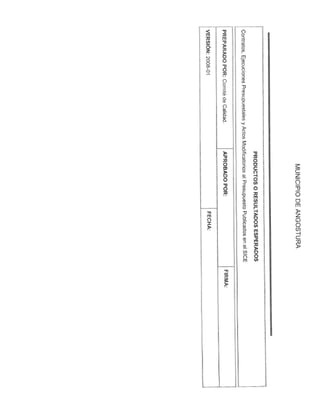 Manual de procedimientos