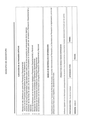 Manual de procedimientos