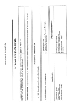 Manual de procedimientos