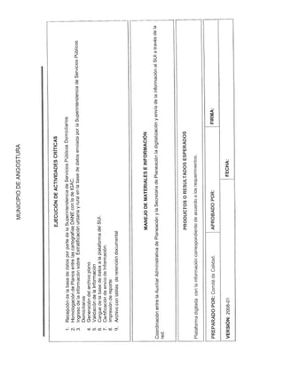 Manual de procedimientos