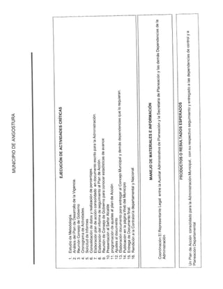 Manual de procedimientos