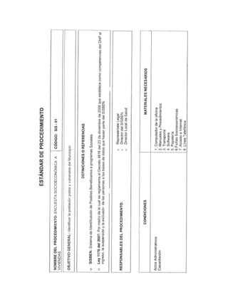 Manual de procedimientos