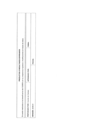 Manual de procedimientos