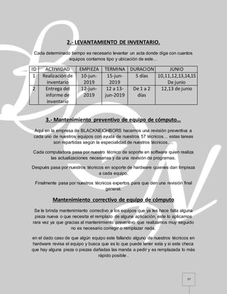 37
2.- LEVANTAMIENTO DE INVENTARIO.
Cada determinado tiempo es necesario levantar un acta donde diga con cuantos
equipos contamos tipo y ubicación de este…
ID ACTIVIDAD EMPIEZA TERMINA DURACION JUNIO
1 Realización de
inventario
10-jun-
2019
15-jun-
2019
5 días 10,11,12,13,14,15
De junio
2 Entrega del
informe de
inventario
12-jun-
2019
12 a 13-
jun-2019
De 1 a 2
días
12,13 de junio
3.- Mantenimiento preventivo de equipo de cómputo…
Aquí en la empresa de BLACKNEIGHBORS hacemos una revisión preventiva a
cada uno de nuestros equipos con ayuda de nuestros 57 técnicos… estas tareas
son repartidas según la especialidad de nuestros técnicos….
Cada computadora pasa por nuestro técnico de soporte en software quien realiza
las actualizaciones necesarias y da una revisión de programas.
Después pasa por nuestros técnicos en soporte de hardware quienes dan limpieza
a cada equipo.
Finalmente pasa por nuestros técnicos expertos para que den una revisión final
general.
Mantenimiento correctivo de equipo de cómputo
Se le brinda mantenimiento correctivo a los equipos que ya les hace falta alguna
pieza nueva o que necesita el remplazo de alguna aplicación, este lo aplicamos
rara vez ya que gracias al mantenimiento preventivo que realizamos muy seguido
no es necesario corregir o remplazar nada.
en el dado caso de que algún equipo este fallando alguno de nuestros técnicos en
hardware revisa el equipo y busca que es lo que puede tener esta y si este checa
que hay alguna pieza o piezas dañadas las manda a pedir y es remplazada lo más
rápido posible .
 