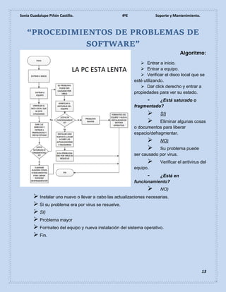 Sonia Guadalupe Piñón Castillo. 4ºE Soporte y Mantenimiento.
13
“PROCEDIMIENTOS DE PROBLEMAS DE
SOFTWARE”
Algoritmo:
 Entrar a inicio.
 Entrar a equipo.
 Verificar el disco local que se
esté utilizando.
 Dar click derecho y entrar a
propiedades para ver su estado.
- ¿Está saturado o
fragmentado?
 SI)
 Eliminar algunas cosas
o documentos para liberar
espacio/defragmentar.
 NO)
 Su problema puede
ser causado por virus.
 Verificar el antivirus del
equipo.
- ¿Está en
funcionamiento?
 NO)
 Instalar uno nuevo o llevar a cabo las actualizaciones necesarias.
 Si su problema era por virus se resuelve.
 SI)
 Problema mayor
 Formateo del equipo y nueva instalación del sistema operativo.
 Fin.
 