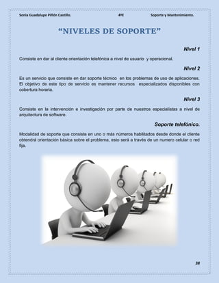 Sonia Guadalupe Piñón Castillo. 4ºE Soporte y Mantenimiento.
38
“NIVELES DE SOPORTE”
Nivel 1
Consiste en dar al cliente orientación telefónica a nivel de usuario y operacional.
Nivel 2
Es un servicio que consiste en dar soporte técnico en los problemas de uso de aplicaciones.
El objetivo de este tipo de servicio es mantener recursos especializados disponibles con
cobertura horaria.
Nivel 3
Consiste en la intervención e investigación por parte de nuestros especialistas a nivel de
arquitectura de software.
Soporte telefónico.
Modalidad de soporte que consiste en uno o más números habilitados desde donde el cliente
obtendrá orientación básica sobre el problema, esto será a través de un numero celular o red
fija.
 