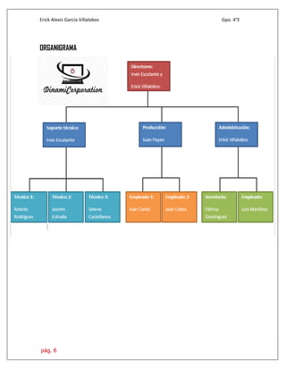 Erick Alexis García Villalobos Gpo. 4°E
pág. 6
ORGANIGRAMA
 