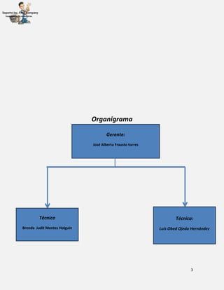 3
Organigrama
Gerente:
José Alberto Frausto torres
Técnico
Brenda Judit Montes Holguín
Técnico:
Luis Obed Ojeda Hernández
 