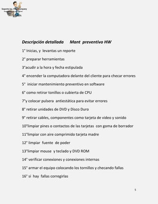 5
Descripción detallada Mant preventivo HW
1° Inicias, y levantas un reporte
2° preparar herramientas
3°acudir a la hora y fecha estipulada
4° encender la computadora delante del cliente para checar errores
5° iniciar mantenimiento preventivo en software
6° como retirar tonillos o cubierta de CPU
7°y colocar pulsera antiestática para evitar errores
8° retirar unidades de DVD y Disco Duro
9° retirar cables, componentes como tarjeta de video y sonido
10°limpiar pines o contactos de las tarjetas con goma de borrador
11°limpiar con aire comprimido tarjeta madre
12° limpiar fuente de poder
13°limpiar mouse y teclado y DVD ROM
14° verificar conexiones y conexiones internas
15° armar el equipo colocando los tornillos y checando fallas
16° si hay fallas corregirlas
 