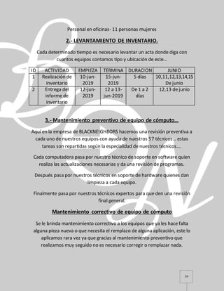 26
Personal en oficinas- 11 personas mujeres
2.- LEVANTAMIENTO DE INVENTARIO.
Cada determinado tiempo es necesario levantar un acta donde diga con
cuantos equipos contamos tipo y ubicación de este…
ID ACTIVIDAD EMPIEZA TERMINA DURACION JUNIO
1 Realización de
inventario
10-jun-
2019
15-jun-
2019
5 días 10,11,12,13,14,15
De junio
2 Entrega del
informe de
inventario
12-jun-
2019
12 a 13-
jun-2019
De 1 a 2
días
12,13 de junio
3.- Mantenimiento preventivo de equipo de cómputo…
Aquí en la empresa de BLACKNEIGHBORS hacemos una revisión preventiva a
cada uno de nuestros equipos con ayuda de nuestros 57 técnicos… estas
tareas son repartidas según la especialidad de nuestros técnicos….
Cada computadora pasa por nuestro técnico de soporte en software quien
realiza las actualizaciones necesarias y da una revisión de programas.
Después pasa por nuestros técnicos en soporte de hardware quienes dan
limpieza a cada equipo.
Finalmente pasa por nuestros técnicos expertos para que den una revisión
final general.
Mantenimiento correctivo de equipo de cómputo
Se le brinda mantenimiento correctivo a los equipos que ya les hace falta
alguna pieza nueva o que necesita el remplazo de alguna aplicación, este lo
aplicamos rara vez ya que gracias al mantenimiento preventivo que
realizamos muy seguido no es necesario corregir o remplazar nada.
 