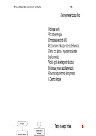 Bryan Ricardo Martínez Orduño. 4ºE
14
 
