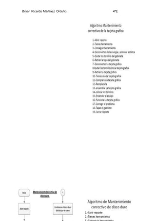 Bryan Ricardo Martínez Orduño. 4ºE
24
 