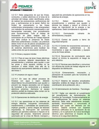 100PEMEX Exploración y Producción
© 2009 Todos los derechos reservados
3.2.12.1 Debe asegurarse de que las líneas,
conductos, y cables eléctricos en el área de la
actividad del trabajo, están identificados antes
de realizar las excavaciones, perforaciones del
piso, y perforaciones en la pared. Definir los
límites de acercamiento a las líneas
subterráneas (energizadas o des energizadas)
con métodos de excavación mecanizados o por
herramientas manuales. (Ver procedimiento
para Excavaciones). Todo el trabajo de
excavación se debe realizar bajo la
autorización de un Permiso de Trabajo especial
que debe evaluar la presencia de líneas
eléctricas subterráneas u ocultas. Las prácticas
deben incluir el uso de planos actualizados que
identifiquen los cables subterráneos, y el uso
de sistemas electrónicos para localizar los
cables antes de que la excavación comience.
3.2.13 Grúas y equipos móviles
3.2.13.1 Para el caso de tener líneas eléctricas
aéreas cercanas, deberán desarrollarse los
procedimientos y prácticas para ayudar a que
las grúas y otros equipos móviles no se
acerquen a estas líneas más allá de la
distancia de acercamiento definida en la tabla 3
del Anexo 1.
3.2.14 Limpieza con agua o vapor
3.2.14.1 En caso de utilizar procesos de
limpieza con agua o vapor, deberán
desarrollarse los procedimientos que ayuden a
prevenir los riesgos asociados con el ingreso
de humedad a los conductores y a equipos
eléctricos próximos. Asimismo el equipo
eléctrico portátil de limpieza debe contar con la
protección eléctrica adecuada.
3.2.15 Operaciones de distribución de energía
3.2.15.1 Las operaciones en los sistemas de
energía eléctrica, incluyendo conmutación,
mantenimiento, y actividades de construcción,
implican grandes y serios riesgos de lesiones
importantes, la interrupción del suministro
eléctrico por períodos extensos e impacto en la
seguridad del proceso. Solamente personal
autorizado por la Línea de Mando manejará y
ejecutará las actividades de operaciones en los
sistemas de energía.
3.2.15.2 Deben desarrollarse los
procedimientos y prácticas que ayuden a
eliminar los riesgos y reducir al mínimo el
riesgo de interrupción de la energía a las
operaciones. Debe considerarse lo siguiente:
3.2.15.2.1 Conmutación rutinaria de
alimentadores y equipos.
3.2.15.2.2 Control de puesta a tierra de
seguridad temporal.
3.2.15.2.3 Control de excavaciones cercanas a
líneas eléctricas subterráneas y de
movimientos e izaje de materiales y equipos
cerca de líneas aéreas.
3.2.15.2.4 Secuencias de conmutación para
reducir al mínimo la exposición al riesgo de
arco eléctrico.
3.2.15.2.5 Técnicas para identificar y comunicar
con eficacia las zonas de trabajo seguras en el
dispositivo de distribución.
3.2.15.2.6 Entrenamiento, renovación, y
planeación de sucesión para las funciones de
trabajo claves.
3.2.15.2.7 Sistema de estudios actualizados
(ejemplos: análisis de riesgo de arco eléctrico,
coordinación de la protección, etc.).
3.2.16 Administración de Cambios - Tecnología
3.2.16.1 Vigilar con atención el cumplimiento
del procedimiento de Administración de
Cambios de Tecnología. Fundamentalmente en
las modificaciones de campo en sistemas
eléctricos. Debe estar debidamente revisado,
aprobado, documentado, y comunicado al
personal que puede ser afectado por los
cambios. Deberá contarse con expertos
eléctricos calificados en la aprobación de los
cambios y en la aplicación de nueva tecnología
eléctrica para determinar el impacto de los
mismos en la seguridad eléctrica.
 