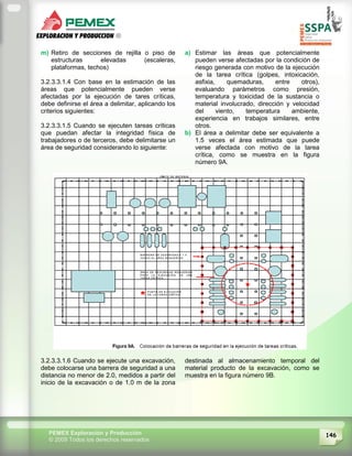146PEMEX Exploración y Producción
© 2009 Todos los derechos reservados
m) Retiro de secciones de rejilla o piso de
estructuras elevadas (escaleras,
plataformas, techos)
3.2.3.3.1.4 Con base en la estimación de las
áreas que potencialmente pueden verse
afectadas por la ejecución de tares críticas,
debe definirse el área a delimitar, aplicando los
criterios siguientes:
3.2.3.3.1.5 Cuando se ejecuten tareas críticas
que puedan afectar la integridad física de
trabajadores o de terceros, debe delimitarse un
área de seguridad considerando lo siguiente:
a) Estimar las áreas que potencialmente
pueden verse afectadas por la condición de
riesgo generada con motivo de la ejecución
de la tarea crítica (golpes, intoxicación,
asfixia, quemaduras, entre otros),
evaluando parámetros como presión,
temperatura y toxicidad de la sustancia o
material involucrado, dirección y velocidad
del viento, temperatura ambiente,
experiencia en trabajos similares, entre
otros.
b) El área a delimitar debe ser equivalente a
1.5 veces el área estimada que puede
verse afectada con motivo de la tarea
crítica, como se muestra en la figura
número 9A.
3.2.3.3.1.6 Cuando se ejecute una excavación,
debe colocarse una barrera de seguridad a una
distancia no menor de 2.0, medidos a partir del
inicio de la excavación o de 1.0 m de la zona
destinada al almacenamiento temporal del
material producto de la excavación, como se
muestra en la figura número 9B.
 
