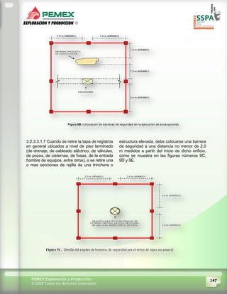 147PEMEX Exploración y Producción
© 2009 Todos los derechos reservados
3.2.3.3.1.7 Cuando se retire la tapa de registros
en general ubicados a nivel de piso terminado
(de drenaje, de cableado eléctrico, de válvulas,
de pozos, de cisternas, de fosas, de la entrada
hombre de equipos, entre otros), o se retire una
o mas secciones de rejilla de una trinchera o
estructura elevada, debe colocarse una barrera
de seguridad a una distancia no menor de 2.0
m medidos a partir del inicio de dicho orificio,
como se muestra en las figuras números 9C,
9D y 9E.
 