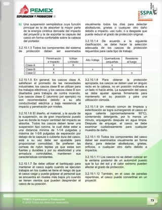 73PEMEX Exploración y Producción
© 2009 Todos los derechos reservados
b) Una suspensión semiplástica cuya función
principal es la de absorber la mayor parte
de la energía cinética derivada del impacto
del proyectil y la de soportar la capsula del
casco en forma confortable sobre la cabeza
del portador.
3.2.10.1.3 Todos los componentes del sistema
de protección deben ser examinados
visualmente todos los días para detectar
abolladuras, grietas o cualquier otro daño
debido a impacto, uso rudo, o a desgaste que
puede reducir el grado de protección original.
3.2.10.1.4 De acuerdo a la siguiente
clasificación, se debe hacer la selección
adecuada de los cascos de protección
requeridos para cada tipo de trabajo:
3.2.10.1.5 En general, los cascos clase A,
satisfacen el promedio de las necesidades
industriales; los cascos clase B se utilizan para
los trabajos eléctricos; y los cascos clase D son
diseñados para trabajos de contra incendio.
Los cascos clase C (aluminio por ejemplo) no
son recomendados debido a su alta
conductividad eléctrica y baja resistencia al
impacto y penetración por misiles.
3.2.10.1.6 El diseño, el material, y la ayuda de
la suspensión, es de gran importancia puesto
que es donde la mayor cantidad del impacto se
absorbe. Todos los cascos deben tener una
suspensión tipo corona, la cual debe estar a
una distancia mínima de 1-1/4 pulgadas y
máxima de 1-5/8 pulgadas de separación por
debajo de la capsula o cubierta dura del casco,
está a su vez debe ser ajustable para
proporcionar comodidad. Se prefieren las
correas de nylon tejidas ya que estas son
fuertes y durables y por su elasticidad y una
armadura controlables, mantienen sus
características constantes.
3.2.10.1.7 Se debe utilizar el barbiquejo para
mantener el casco sujeto cuando se ejecutan
trabajos en los cuales se tiene el riesgo de que
el casco caiga y pueda golpear al personal que
se encuentra en niveles más bajos y/o cuando
se tienen vientos que pueden desprender el
casco de su posición.
3.2.10.1.8 Para obtener la protección
apropiada, los cascos se deben usar en ángulo
recto en la cabeza, no en posición inclinada a
un lado ni hacia atrás. La suspensión del casco
se debe ajustar apenas firmemente para
mantenerlo en su posición y para una
utilización cómoda.
3.2.10.1.9 Un método común de limpieza y
esterilización se logra sumergiendo el casco en
agua caliente (aproximadamente 60°C),
conteniendo detergente, por lo menos un
minuto, enjuagando después en agua limpia.
Después de enjuagar, el casco se debe
examinar cuidadosamente para cualquier
muestra de daño.
3.2.10.1.10 Todos los componentes del casco
deber ser examinados visualmente en forma
diaria, para detectar abolladuras, grietas,
orificios, o cualquier otro daño debido a
impactos.
3.2.10.1.11 Los cascos no se deben colocar en
la ventana posterior de un automóvil puesto
que la luz del sol y el calor extremo pueden
afectar el grado de protección.
3.2.10.1.12 También, en el caso de paradas
repentinas, el casco puede convertirse en un
proyectil.
 