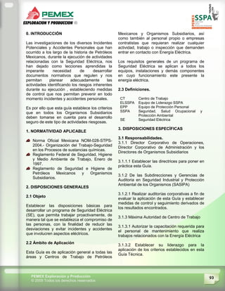 93PEMEX Exploración y Producción
© 2009 Todos los derechos reservados
0. INTRODUCCIÓN
Las investigaciones de los diversos Incidentes
Potenciales y Accidentes Personales que han
ocurrido a los largo de la historia de Petróleos
Mexicanos, durante la ejecución de actividades
relacionadas con la Seguridad Eléctrica, nos
han dejado como lecciones aprendidas la
imperante necesidad de desarrollar
documentos normativos que regulen y nos
permitan planear adecuadamente las
actividades identificando los riesgos inherentes
durante su ejecución , estableciendo medidas
de control que nos permitan prevenir en todo
momento incidentes y accidentes personales.
Es por ello que esta guía establece los criterios
que en todos los Organismos Subsidiarios
deben tomarse en cuenta para el desarrollo
seguro de este tipo de actividades riesgosas.
1. NORMATIVIDAD APLICABLE
Norma Oficial Mexicana NOM-028-STPS-
2004.- Organización del Trabajo-Seguridad
en los Procesos de sustancias químicas.
Reglamento Federal de Seguridad, Higiene
y Medio Ambiente de Trabajo, Enero de
1997.
Reglamento de Seguridad e Higiene de
Petróleos Mexicanos y Organismos
Subsidiarios.
2. DISPOSICIONES GENERALES
2.1 Objeto
Establecer las disposiciones básicas para
desarrollar un programa de Seguridad Eléctrica
(SE), que permita trabajar proactivamente, de
manera tal que se establezca el compromiso de
las personas, con la finalidad de reducir las
desviaciones y evitar incidentes y accidentes
que involucren aspectos eléctricos.
2.2 Ámbito de Aplicación
Esta Guía es de aplicación general a todas las
áreas y Centros de Trabajo de Petróleos
Mexicanos y Organismos Subsidiarios, así
como también al personal propio o empresas
contratistas que requieran realizar cualquier
actividad, trabajo o inspección que demanden
entrar en contacto con Energía Eléctrica.
Los requisitos generales de un programa de
Seguridad Eléctrica se aplican a todos los
equipos, instalaciones y demás componentes
en cuyo funcionamiento este presente la
energía eléctrica.
2.3 Definiciones.
CT Centro de Trabajo
ELSSPA Equipo de Liderazgo SSPA
EPP Equipo de Protección Personal
SSPA Seguridad, Salud Ocupacional y
Protección Ambiental
SE Seguridad Eléctrica
3. DISPOSICIONES ESPECÍFICAS
3.1 Responsabilidades.
3.1.1 Director Corporativo de Operaciones,
Director Corporativo de Administración y los
Directores de Organismos Subsidiarios
3.1.1.1 Establecer las directrices para poner en
práctica esta Guía.
3.1.2 De las Subdirecciones y Gerencias de
Auditoria en Seguridad Industrial y Protección
Ambiental de los Organismos (SASIPA)
3.1.2.1 Realizar auditorías corporativas a fin de
evaluar la aplicación de esta Guía y establecer
medidas de control y seguimiento derivados de
los resultados encontrados.
3.1.3 Máxima Autoridad de Centro de Trabajo
3.1.3.1 Autorizar la capacitación requerida para
el personal de mantenimiento que realiza
trabajos relacionados con la Energía Eléctrica
3.1.3.2 Establecer su liderazgo para la
aplicación de los criterios establecidos en esta
Guía Técnica.
 