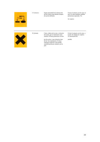 10
C Corrosivo Según intensidad de la destrucción Evitar el contacto con los ojos, la
de piel intacta sana durante tiempos piel y la ropa mediante medidas
de acción definidos. protectoras especiales. No
inhalar
los vapores.
Xi Irritante Claros daños de los ojos o irritación Evitar el contacto con los ojos y
de la piel, que se mantienen como la piel. No inhalar los vapores.
mínimo 24 horas posteriores al tiem- Si clasificado R43
sensibilización
po de acción, o una irritación clara posible.
de las vías respiratorias. Se hace
referencia especial a una posible
sensibilización por contacto con la
piel.
 