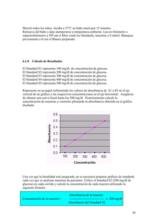 38
Mezcle todos los tubos. Incube a 37°C en baño maría por 15 minutos.
Remueva del baño y deje atemperarse a temperatura ambiente. Lea en fotómetro o
espectrofotómetro a 505 nm ó filtro verde los Standards, muestras y Control. Blanquee
previamente a 0 con el Blanco preparado.
6.1.8 Cálculo de Resultados
El Standard S1 representa 100 mg/dl de concentración de glucosa.
El Standard S2 representa 200 mg/dl de concentración de glucosa.
El Standard S3 representa 300 mg/dl de concentración de glucosa.
El Standard S4 representa 400 mg/dl de concentración de glucosa.
El Standard S5 representa 500 mg/dl de concentración de glucosa.
Represente en un papel milimetrado los valores de absorbancia de S1 a S5 en el eje
vertical de un gráfico y las respectivas concentraciones en el eje horizontal. Asegúrese
de obtener una curva lineal hasta los 500 mg/dl. Posteriormente calcule la
concentración de muestras y controles ploteando la absorbancia obtenida en el gráfico
diseñado.
Una vez que la linealidad está asegurada, no es necesario preparar gráficos de standards
cada vez que se analizan muestras de pacientes. Utilice el Standard S2 (200 mg/dl de
glucosa) en cada corrida y calcule la concentración de cada muestra utilizando la
siguiente fórmula :
Absorbancia de la muestra
Concentración de la muestra = -------------------------------- x 200 mg/dl
Absorbancia del Standard S2
 
