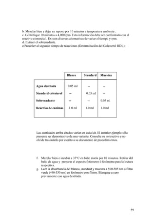 59
b. Mezclar bien y dejar en reposo por 10 minutos a temperatura ambiente .
c. Centrifugar 10 minutos a 4,000 rpm. Esta información debe ser confrontada con el
reactivo comercial . Existen diversas alternativas de variar el tiempo y rpm.
d. Extraer el sobrenadante.
e.Proceder al segundo tiempo de reacciones (Determinación del Colesterol HDL):
Las cantidades arriba citadas varían en cada kit. El anterior ejemplo sólo
presente ser demostrativo de una variante. Consulte su instructivo y no
olvide trasladarlo por escrito a su documento de procedimientos.
f. Mezclar bien e incubar a 37°C en baño maría por 10 minutos. Retirar del
baño de agua y preparar el espectrofotómetro ó fotómetro para la lectura
respectiva.
g. Leer la absorbancia del blanco, standard y muestra a 500-505 nm ó filtro
verde (490-530 nm) en fotómetro con filtros. Blanquee a cero
previamente con agua destilada.
Agua destilada 0.05 ml -- --
Standard colesterol -- 0.05 ml --
Sobrenadante -- -- 0.05 ml
Reactivo de enzimas 1.0 ml 1.0 ml 1.0 ml
Blanco Standard Muestra
 