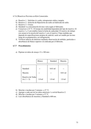 73
6.7.6.2Reactivos Provistos en Kits Comerciales
a) Reactivo 1 : Salicilato d e sodio, nitroprusiato sódico, tampón.
b) Reactivo 2 : Solución de Hipoclorito de sodio en hidróxido de sodio.
c) Reactivo 3 : Ureasa.
d) Standard: La concentración de úrea varía según el fabricante.
e) Conservar a 2-8 °C. El tiempo de estabilidad dependerá del tipo de reactivo. El
reactivo 1 y 2 son estables hasta la fecha de caducidad. El reactivo de trabajo
con ureasa es la mezcla del reactivo 1 con el reactivo 3 bajo medidas que
depende de especificaciones propias de cada kit; suele ser estable por un mes
luego de su preparación y en refrigeración.
f) Verificar indicios de deterioro mediante observación de turbidez, partículas o
absorbancia de blanco superior a la indicada por el fabricnte.
6.7.7 Procedimientos
a) Pipetear en tubos de ensayo 13 x 100 mm :
b) Mezclar e incubar por 5 minutos a 37 °C.
c) Agregar a cada uno de los tubos anteriores 1.o ml de Reactivo 2.
d) Mezclar e incubar por 5 minutos a 37 °C.
e) Leer absorbancia de muestras y Standard a 600 nm.
Standard -- 0.01 ml --
Muestra -- -- 0.01 ml
Reactivo de Traba-
Jo ( 1 + 3) 1.0 ml 1.0 ml 1.0 ml
Blanco Standard Muestra
 