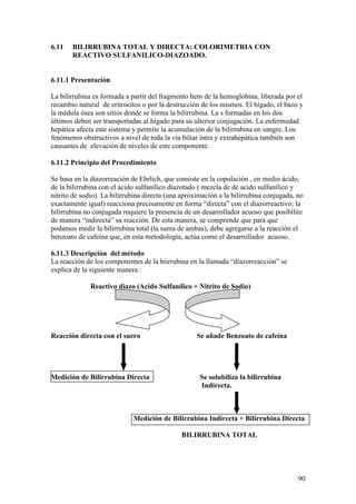 90
6.11 BILIRRUBINA TOTAL Y DIRECTA: COLORIMETRIA CON
REACTIVO SULFANILICO-DIAZOADO.
6.11.1 Presentación
La bilirrubina es formada a partir del fragmento hem de la hemoglobina, liberada por el
recambio natural de eritrocitos o por la destrucción de los mismos. El hígado, el bazo y
la médula ósea son sitios donde se forma la bilirrubina. La s formadas en los dos
últimos deben ser transportadas al hígado para su ulterior conjugación. La enfermedad
hepática afecta este sistema y permite la acumulación de la bilirrubina en sangre. Los
fenómenos obstructivos a nivel de toda la vía biliar intra y extrahepática también son
causantes de elevación de niveles de este componente.
6.11.2 Principio del Procedimiento
Se basa en la diazorreación de Ehrlich, que consiste en la copulación , en medio ácido,
de la bilirrubina con el ácido sulfanílico diazotado ( mezcla de de acido sulfanílico y
nitrito de sodio). La bilirrubina directa (una aproximación a la bilirrubina conjugada, no
exactamente igual) reacciona precisamente en forma “directa” con el diazorreactivo; la
bilirrubina no conjugada requiere la presencia de un desarrollador acuoso que posibilite
de manera “indirecta” su reacción. De esta manera, se comprende que para que
podamos medir la bilirrubina total (la suma de ambas), debe agregarse a la reacción el
benzoato de cafeína que, en esta metodología, actúa como el desarrollador acuoso.
6.11.3 Descripción del método
La reacción de los componentes de la biirrubina en la llamada “diazorreacción” se
explica de la siguiente manera :
Reactivo diazo (Acido Sulfanílico + Nitrito de Sodio)
Reacción directa con el suero Se añade Benzoato de cafeína
Medición de Bilirrubina Directa Se solubiliza la bilirrubina
Indirecta.
Medición de Bilirrubina Indirecta + Bilirrubina Directa
BILIRRUBINA TOTAL
 