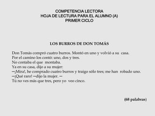 COMPETENCIA LECTORA
                HOJA DE LECTURA PARA EL ALUMNO (A)
                           PRIMER CICLO




       ...