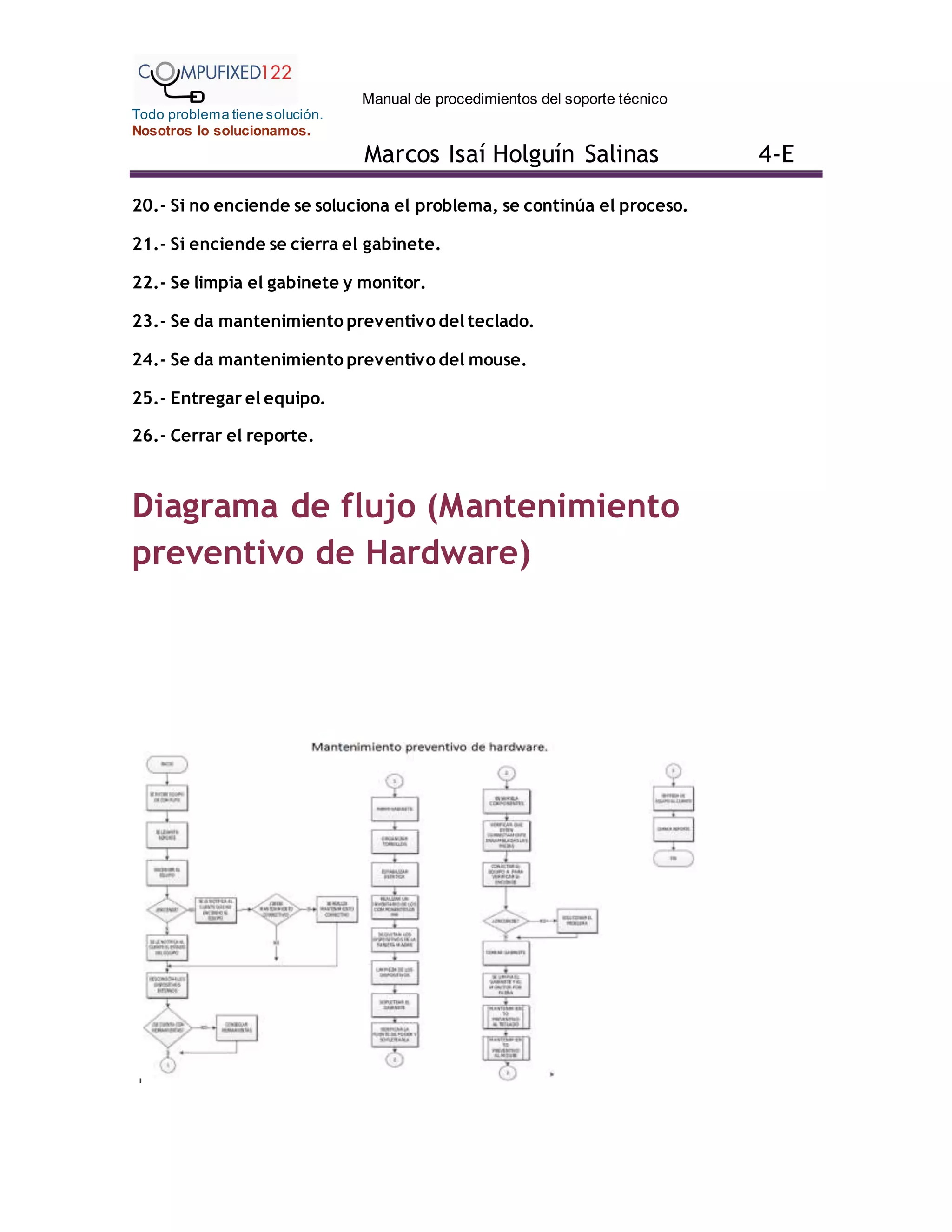Manual de procedimientos del soporte técnico
Todo problema tiene solución.
Nosotros lo solucionamos.
Marcos Isaí Holguín Salinas 4-E
20.- Si no enciende se soluciona el problema, se continúa el proceso.
21.- Si enciende se cierra el gabinete.
22.- Se limpia el gabinete y monitor.
23.- Se da mantenimiento preventivo del teclado.
24.- Se da mantenimiento preventivo del mouse.
25.- Entregar el equipo.
26.- Cerrar el reporte.
Diagrama de flujo (Mantenimiento
preventivo de Hardware)
 