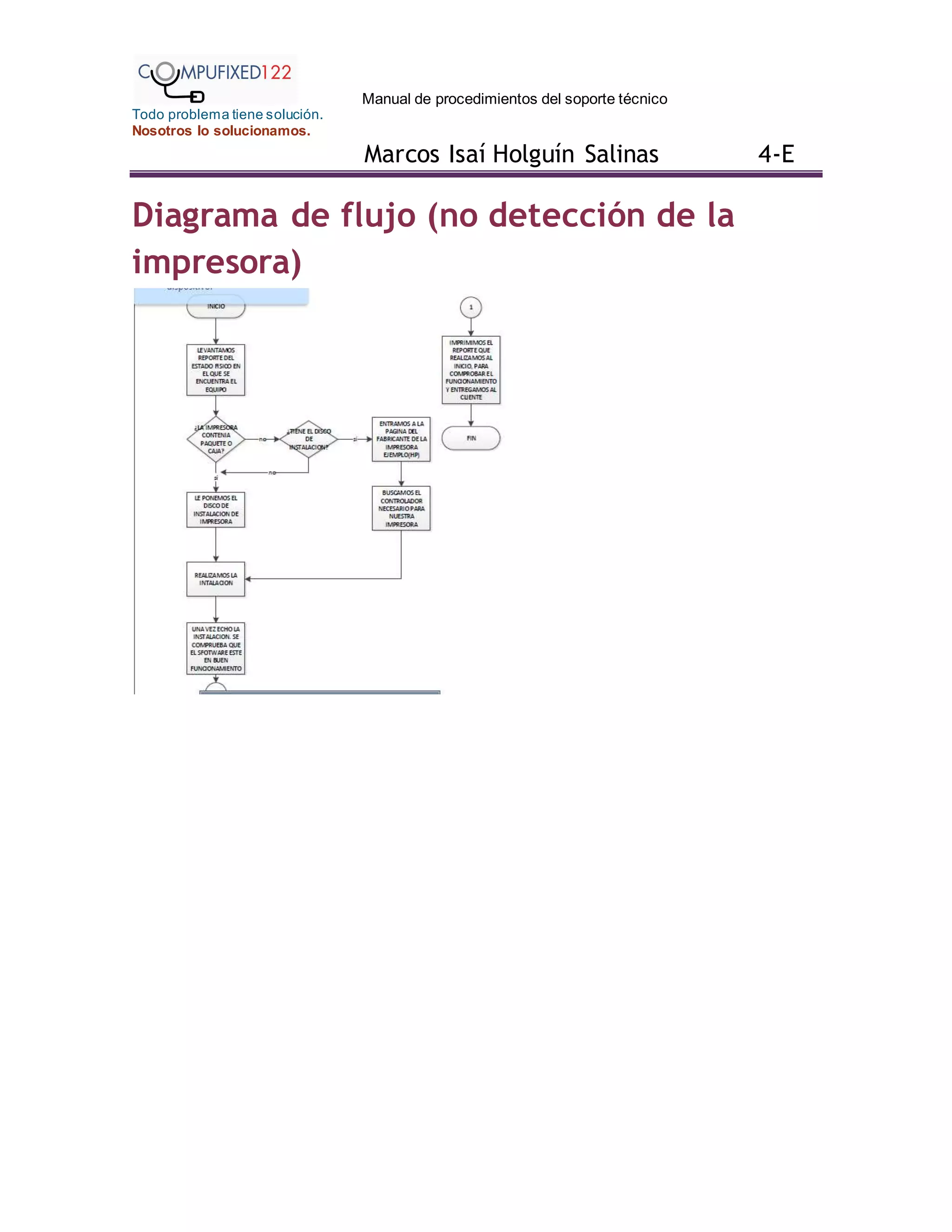 Manual de procedimientos del soporte técnico
Todo problema tiene solución.
Nosotros lo solucionamos.
Marcos Isaí Holguín Salinas 4-E
Diagrama de flujo (no detección de la
impresora)
 