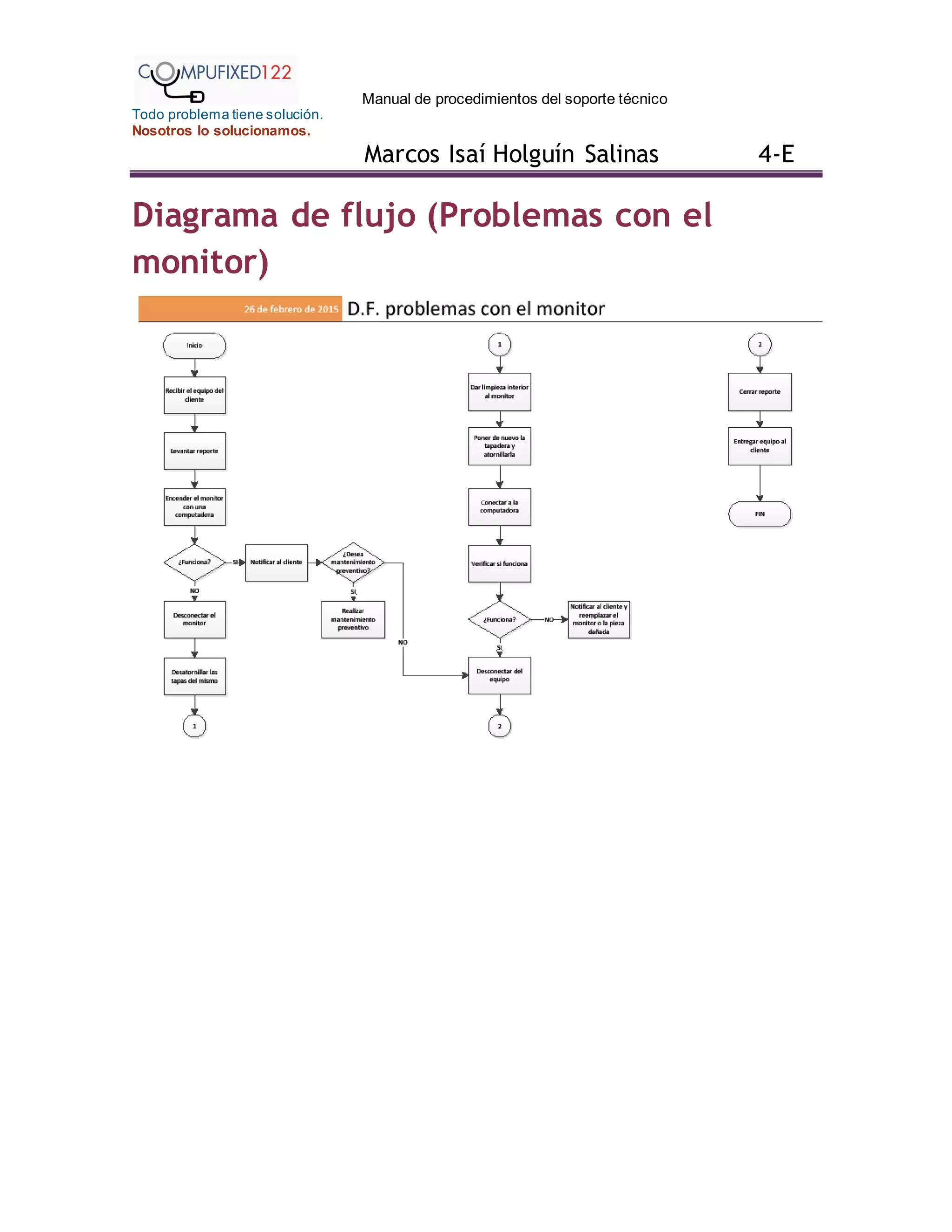 Manual de procedimientos del soporte técnico
Todo problema tiene solución.
Nosotros lo solucionamos.
Marcos Isaí Holguín Salinas 4-E
Diagrama de flujo (Problemas con el
monitor)
 