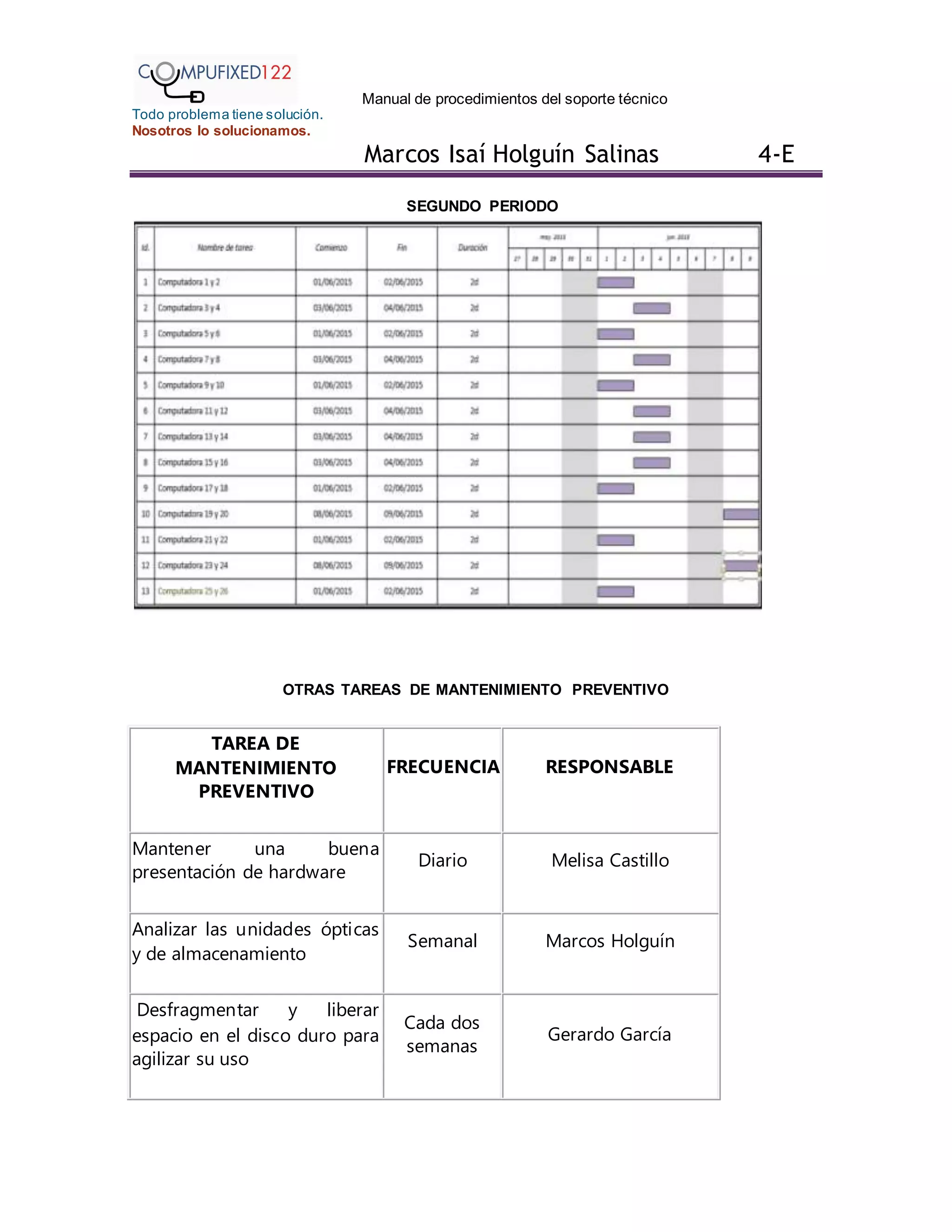 Manual de procedimientos del soporte técnico
Todo problema tiene solución.
Nosotros lo solucionamos.
Marcos Isaí Holguín Salinas 4-E
SEGUNDO PERIODO
OTRAS TAREAS DE MANTENIMIENTO PREVENTIVO
TAREA DE
MANTENIMIENTO
PREVENTIVO
FRECUENCIA RESPONSABLE
Mantener una buena
presentación de hardware
Diario Melisa Castillo
Analizar las unidades ópticas
y de almacenamiento
Semanal Marcos Holguín
Desfragmentar y liberar
espacio en el disco duro para
agilizar su uso
Cada dos
semanas
Gerardo García
 