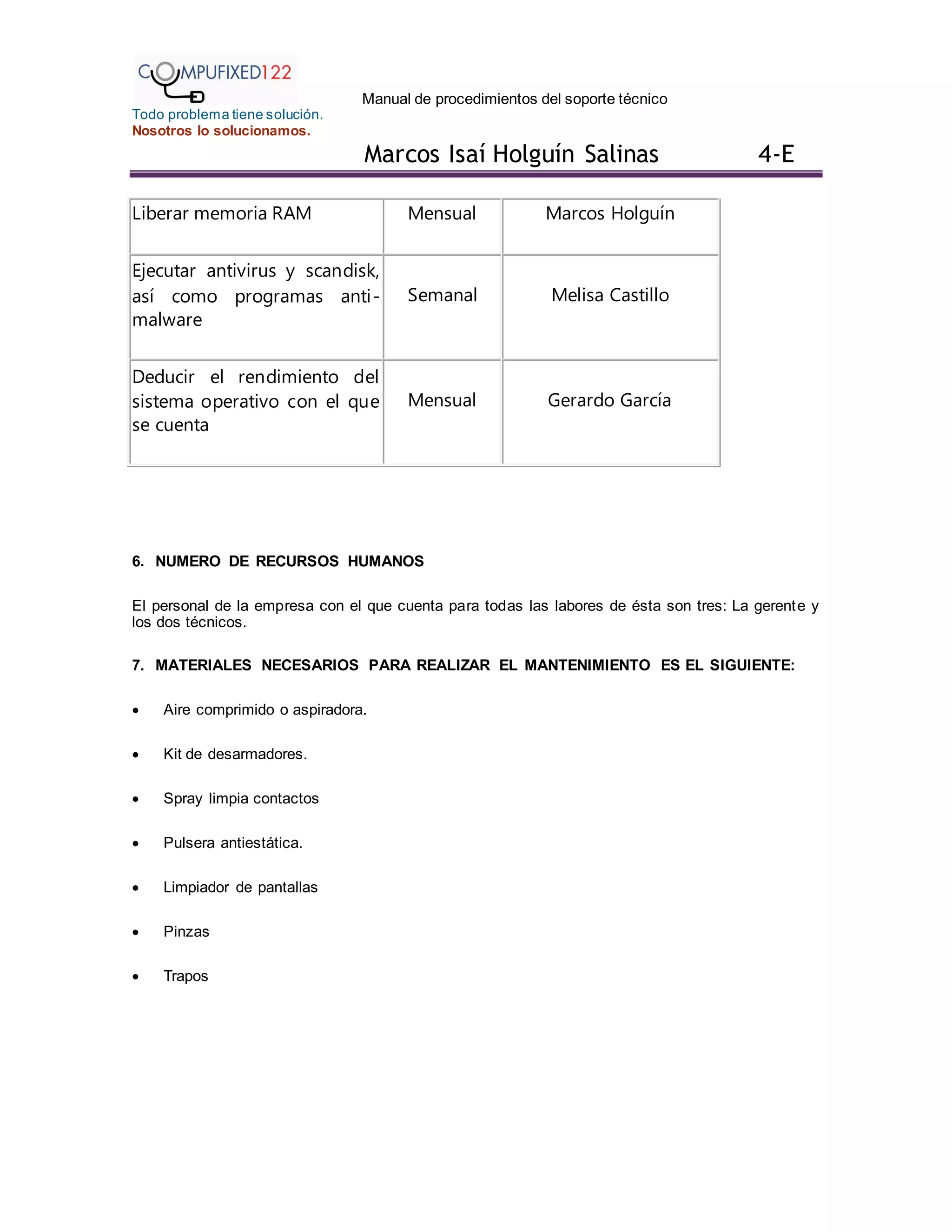 Manual de procedimientos del soporte técnico
Todo problema tiene solución.
Nosotros lo solucionamos.
Marcos Isaí Holguín Salinas 4-E
Liberar memoria RAM Mensual Marcos Holguín
Ejecutar antivirus y scandisk,
así como programas anti-
malware
Semanal Melisa Castillo
Deducir el rendimiento del
sistema operativo con el que
se cuenta
Mensual Gerardo García
6. NUMERO DE RECURSOS HUMANOS
El personal de la empresa con el que cuenta para todas las labores de ésta son tres: La gerente y
los dos técnicos.
7. MATERIALES NECESARIOS PARA REALIZAR EL MANTENIMIENTO ES EL SIGUIENTE:
 Aire comprimido o aspiradora.
 Kit de desarmadores.
 Spray limpia contactos
 Pulsera antiestática.
 Limpiador de pantallas
 Pinzas
 Trapos
 