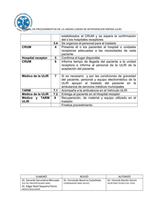 MANUAL DE PROCEDMIENTOS DE LA UNIDAD LIGERA DE INTERVENCION RÁPIDA (ULIR)
estabilizados al CRUM y se espera la confirmación
del o los hospitales receptores
3.4 Se organiza el personal para el traslado
CRUM 4 Presenta él o los pacientes al hospital o unidades
receptoras adecuadas a las necesidades de cada
paciente
Hospital receptor 5 Confirma el lugar disponible
CRUM 6 Informa tiempo de llegada del paciente a la unidad
receptora e informa al personal de la ULIR de la
aceptación del paciente.
Médico de la ULIR 7 Si es necesario y por las condiciones de gravedad
del paciente, personal y equipo electromédico de la
ULIR apoyan al traslado del paciente en la
ambulancia de servicios médicos municipales
TARM 7.1 Acompaña a la ambulancia en el Vehículo ULIR
Médico de la ULIR 7.2 Entrega al paciente en el Hospital receptor
Médico y TARM
ULIR
8 Recuperación, de material y equipo utilizado en el
traslado
Finaliza procedimiento
ELABORÓ REVISÓ AUTORIZÓ
Dr. Gerardo Secundino Mercado
JEFE DEL PREHOSPTALARIO SAMU
Dr. Edgar Noel Sequeira Flores
MÉDICO REGULADOR
Dr. Fernando Becerra Castañeda
COORDINADOR SAMU JALISCO
Dr. Yannick Nordin Servin
SECRETARIO TECNICO DEL CEPAJ
 