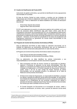 Manual de Procesos Gestión de Archivo.PDF