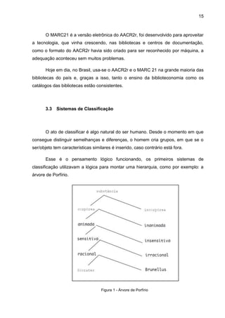 15



       O MARC21 é a versão eletrônica do AACR2r, foi desenvolvido para aproveitar
a tecnologia, que vinha crescendo, nas bibliotecas e centros de documentação,
como o formato do AACR2r havia sido criado para ser reconhecido por máquina, a
adequação aconteceu sem muitos problemas.

       Hoje em dia, no Brasil, usa-se o AACR2r e o MARC 21 na grande maioria das
bibliotecas do país e, graças a isso, tanto o ensino da biblioteconomia como os
catálogos das bibliotecas estão consistentes.




       3.3   Sistemas de Classificação




       O ato de classificar é algo natural do ser humano. Desde o momento em que
consegue distinguir semelhanças e diferenças, o homem cria grupos, em que se o
ser/objeto tem características similares é inserido, caso contrário está fora.

       Esse é o pensamento lógico funcionando, os primeiros sistemas de
classificação utilizavam a lógica para montar uma hierarquia, como por exemplo: a
árvore de Porfírio.




                                   Figura 1 - Árvore de Porfírio
 