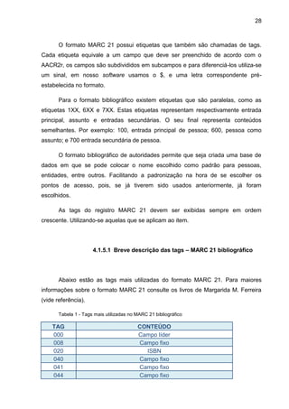 28



       O formato MARC 21 possui etiquetas que também são chamadas de tags.
Cada etiqueta equivale a um campo que deve ser preenchido de acordo com o
AACR2r, os campos são subdivididos em subcampos e para diferenciá-los utiliza-se
um sinal, em nosso software usamos o $, e uma letra correspondente pré-
estabelecida no formato.

       Para o formato bibliográfico existem etiquetas que são paralelas, como as
etiquetas 1XX, 6XX e 7XX. Estas etiquetas representam respectivamente entrada
principal, assunto e entradas secundárias. O seu final representa conteúdos
semelhantes. Por exemplo: 100, entrada principal de pessoa; 600, pessoa como
assunto; e 700 entrada secundária de pessoa.

       O formato bibliográfico de autoridades permite que seja criada uma base de
dados em que se pode colocar o nome escolhido como padrão para pessoas,
entidades, entre outros. Facilitando a padronização na hora de se escolher os
pontos de acesso, pois, se já tiverem sido usados anteriormente, já foram
escolhidos.

       As tags do registro MARC 21 devem ser exibidas sempre em ordem
crescente. Utilizando-se aquelas que se aplicam ao item.




                      4.1.5.1 Breve descrição das tags – MARC 21 bibliográfico




       Abaixo estão as tags mais utilizadas do formato MARC 21. Para maiores
informações sobre o formato MARC 21 consulte os livros de Margarida M. Ferreira
(vide referência).

       Tabela 1 - Tags mais utilizadas no MARC 21 bibliográfico

    TAG                                   CONTEÚDO
    000                                   Campo líder
    008                                   Campo fixo
    020                                     ISBN
    040                                   Campo fixo
    041                                   Campo fixo
    044                                   Campo fixo
 