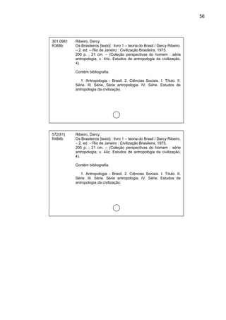 56




301.0981   Ribeiro, Darcy.
R368b      Os Brasileiros [texto] : livro 1 – teoria do Brasil / Darcy Ribeiro.
           – 2. ed. – Rio de Janeiro : Civilização Brasileira, 1975.
           200 p. ; 21 cm. – (Coleção perspectivas do homem : série
           antropologia, v. 44c. Estudos de antropologia da civilização,
           4).

           Contém bibliografia.

              1. Antropologia - Brasil. 2. Ciências Sociais. I. Título. II.
           Série. III. Série. Série antropologia. IV. Série. Estudos de
           antropologia da civilização.




572(81)    Ribeiro, Darcy.
R484b      Os Brasileiros [texto] : livro 1 – teoria do Brasil / Darcy Ribeiro.
           – 2. ed. – Rio de Janeiro : Civilização Brasileira, 1975.
           200 p. ; 21 cm. – (Coleção perspectivas do homem : série
           antropologia, v. 44c. Estudos de antropologia da civilização,
           4).

           Contém bibliografia.

              1. Antropologia - Brasil. 2. Ciências Sociais. I. Título. II.
           Série. III. Série. Série antropologia. IV. Série. Estudos de
           antropologia da civilização.
 