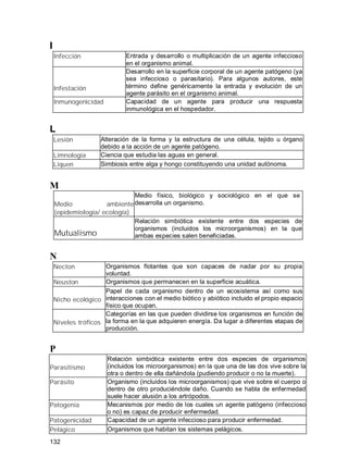 132
I
Infección Entrada y desarrollo o multiplicación de un agente infeccioso
en el organismo animal.
Infestación
Desarrollo en la superficie corporal de un agente patógeno (ya
sea infeccioso o parasitario). Para algunos autores, este
término define genéricamente la entrada y evolución de un
agente parásito en el organismo animal.
Inmunogenicidad Capacidad de un agente para producir una respuesta
inmunológica en el hospedador.
L
Lesión Alteración de la forma y la estructura de una célula, tejido u órgano
debido a la acción de un agente patógeno.
Limnología Ciencia que estudia las aguas en general.
Liquen Simbiosis entre alga y hongo constituyendo una unidad autónoma.
M
Medio ambiente
(epidemiología/ ecología)
Medio físico, biológico y sociológico en el que se
desarrolla un organismo.
Mutualismo
Relación simbiótica existente entre dos especies de
organismos (incluidos los microorganismos) en la que
ambas especies salen beneficiadas.
N
Necton Organismos flotantes que son capaces de nadar por su propia
voluntad.
Neuston Organismos que permanecen en la superficie acuática.
Nicho ecológico
Papel de cada organismo dentro de un ecosistema así como sus
interacciones con el medio biótico y abiótico incluido el propio espacio
físico que ocupan.
Niveles tróficos
Categorías en las que pueden dividirse los organismos en función de
la forma en la que adquieren energía. Da lugar a diferentes etapas de
producción.
P
Parasitismo
Relación simbiótica existente entre dos especies de organismos
(incluidos los microorganismos) en la que una de las dos vive sobre la
otra o dentro de ella dañándola (pudiendo producir o no la muerte).
Parásito Organismo (incluidos los microorganismos) que vive sobre el cuerpo o
dentro de otro produciéndole daño. Cuando se habla de enfermedad
suele hacer alusión a los artrópodos.
Patogenia Mecanismos por medio de los cuales un agente patógeno (infeccioso
o no) es capaz de producir enfermedad.
Patogenicidad Capacidad de un agente infeccioso para producir enfermedad.
Pelágico Organismos que habitan los sistemas pelágicos.
 