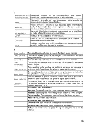 135
V
Variabilidad de un
microorganismo
Capacidad mutante de un microorganismo ante ciertas
condiciones cambiantes del ambiente o del hospedador.
Vector
Vehiculador animado de una enfermedad (generalmente se
considera como tales a los artrópodos).
Vehículo
Objeto, animado o inanimado que actuando como intermediario
facilita la transmisión de un microorganismo entre seres vivos al
poner en contacto a ambos.
Vida pelágica
Forma de vida de los organismos caracterizada por la posibilidad
de nadar o flotar libremente en zonas fóticas.
Virión Partícula de RNA capaz de infectar células.
Virulencia
Potencia de un microorganismo patógeno para producir la
enfermedad en un hospedador.
Virus
Partícula no celular que está integrada por una capa proteica que
envuelve un filamento de material genético.
Z
Zona béntica Zona acuática equivalente a la zona profunda en aguas marinas.
Zona costera Zona acuática poco profunda y sumergida constantemente. Se aplica
en aguas marinas.
Zona fótica Zona acuática equivalente a la zona limnética en aguas marinas.
Zona
intermareal
Zona acuática que puede estar cubierta o no de agua según las mareas
suban o bajen.
Zona limnética
Zona acuática en la que hay luz suficiente para que se produzca el
fenómeno de la fotosíntesis. Se aplica en aguas continentales.
Zona litoral
Zona acuática próxima a la ribera con poca profundidad y mucha luz.
Se aplica tanto en aguas continentales como marinas.
Zona profunda
Zona acuática en la que no hay luz suficiente para que se produzca el
fenómeno de la fotosíntesis. Se aplica en aguas continentales.
Zoonosis
Enfermedad, infección o infestación que se transmite naturalmente de
los animales vertebrados al hombre y viceversa. Existen varios tipos de
zoonosis según la O.M.S.:
Atendiendo a su importancia:
Mayores: Zoonosis frecuentes o que cursan de forma muy grave.
Menores: Zoonosis poco frecuentes y/ o que cursan de forma benigna.
Excepcionales: Zoonosis raras que pueden ser benignas o graves.
Potenciales: Zoonosis sospechadas.
Atendiendo a su ciclo evolutivo:
Ortozoonosis: Sólo necesitan una especie de vertebrado.
Ciclozoonosis: Necesitan varias especies de vertebrados.
Metazoonosis: Necesitan el paso del agente patógeno por el medio
externo.
 
