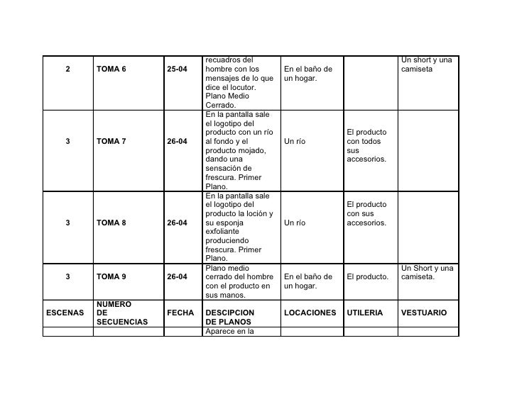 Manual De Produccion