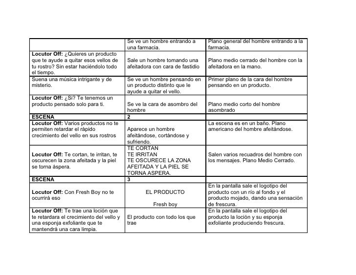 Manual De Produccion