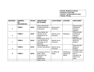 Cliente: Biotherm Homme
                                                                    Producto: Fresh Boy
                                                                    Versión: Temporadas de calor.
                                                                    Tiempo: 40 seg


ESCENAS   NUMERO       FECHA   DESCIPCION           LOCACIONES         UTILERIA       VESTUARIO
          DE                   DE PLANOS
          SECUENCIAS
                               Plano general del                                      Ropa sencilla,
          TOMA 1       24-04   hombre entrando a    Afuera de la                      pantalones,
   1                           la farmacia.         Farmacia                          camisa y
                                                                                      zapatos.
                               Plano Medio del                                        Ropa sencilla,
          TOMA 2       24-04   hombre con la        Adentro de la      Afeitadora     pantalones,
   1                           afeitadora en la     Farmacia                          camisa y
                               mano.                                                  zapatos.
                               Primer plano de la                                     Ropa sencilla
          TOMA 3       24-04   cara del hombre      Adentro de la                     igual a la
   1                           pensando en un       Farmacia                          anterior.
                               producto.
                               Plano Medio del                                        Ropa sencilla
          TOMA 4       24-04   hombre asombrado     Adentro de la                     igual a la
   1                                                Farmacia                          anterior.
                                                                                      Un Short y una
                               La escena es en un   Un Baño de         Afeitadora y   camiseta, para
   2      TOMA 5       25-04   baño. Plano          hogar.             espuma de      dar la
                               americano del                           afeitar.       impresión de
                               hombre                                                 estar en su
                               afeitándose.                                           casa.
                               Salen varios
 