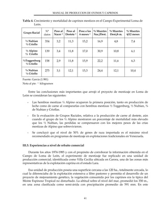 MANUAL DE PRODUCCION DE OVINOS Y CAPRINOS
Tabla 4. Crecimiento y mortalidad de caprinos mestizos en el Campo Experimental ...