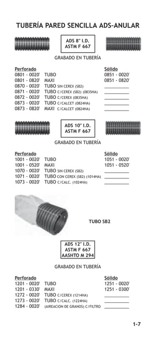 Manualde productoads1 de la empresa ADS | PDF