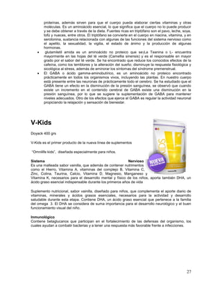 27
proteínas, además sirven para que el cuerpo pueda elaborar ciertas vitaminas y otras
moléculas. Es un aminoácido esencial, lo que significa que el cuerpo no lo puede producir
y se debe obtener a través de la dieta. Fuentes ricas en triptófano son el pavo, leche, soya,
tofú y nueces, entre otros. El triptófano se convierte en el cuerpo en niacina, vitamina, y en
serotonina, sustancia relacionada con algunas de las funciones del sistema nervioso como
el apetito, la sexualidad, la vigilia, el estado de ánimo y la producción de algunas
hormonas.
 glutamiletil amida es un aminoácido no proteico que seLa Teanina o L- encuentra
mayormente en las hojas del té verde (Camellia sinensis) y es el responsable en mayor
grado por el sabor del té verde. Se ha encontrado que reduce los conocidos efectos de la
cafeína, como los temblores y la alteración del sueño; disminuye la respuesta fisiológica y
sicológica al stress, además de aminorar los síntomas del síndrome premenstrual.
 El GABA o ácido gamma-aminobutírico, es un aminoácido no proteico encontrado
prácticamente en todos los organismos vivos, incluyendo las plantas. En nuestro cuerpo
está presente entre las neuronas de prácticamente todo el cerebro. Se ha estudiado que el
GABA tiene un efecto en la disminución de la presión sanguínea, se observó que cuando
existe un incremento en el contenido cerebral de GABA existe una disminución en la
presión sanguínea, por lo que se sugiere la suplementación de GABA para mantener
niveles adecuados. Otro de los efectos que ejerce el GABA es regular la actividad neuronal
propiciando la relajación y sensación de bienestar.
V-Kids
Doyack 400 grs
V-Kids es el primer producto de la nueva línea de suplementos
“Omnilife kids”, diseñada especialmente para niños.
Sistema Nervioso
Es una malteada sabor vainilla, que además de contener nutrimentos
como el Hierro, Vitamina A, vitaminas del complejo B, Vitamina C,
Zinc, Colina, Taurina, Calcio, Vitamina D, Magnesio, Manganeso y
Vitamina K, necesarios para el desarrollo mental y físico de los niños, aporta también DHA, un
ácido graso esencial indispensable durante los primeros años de vida
Suplemento nutricional, sabor vainilla, diseñado para niños, que complementa el aporte diario de
vitaminas, minerales y ácidos grasos esenciales, necesarios para la actividad y desarrollo
saludable durante esta etapa. Contiene DHA, un ácido graso esencial que pertenece a la familia
del omega 3. El DHA se considera de suma importancia para el desarrollo neurológico y el buen
funcionamiento visual del niño.
Inmunológico
Contiene betaglucanos que participan en el fortalecimiento de las defensas del organismo, los
cuales ayudan a combatir bacterias y a tener una respuesta más favorable frente a infecciones.
 