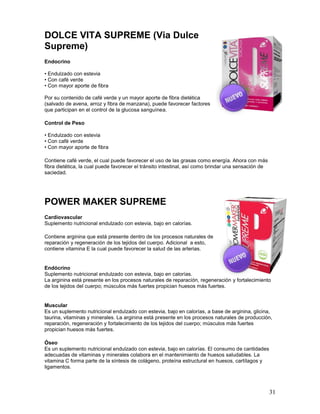 31
DOLCE VITA SUPREME (Via Dulce
Supreme)
Endocrino
• Endulzado con estevia
• Con café verde
• Con mayor aporte de fibra
Por su contenido de café verde y un mayor aporte de fibra dietética
(salvado de avena, arroz y fibra de manzana), puede favorecer factores
que participan en el control de la glucosa sanguínea.
Control de Peso
• Endulzado con estevia
• Con café verde
• Con mayor aporte de fibra
Contiene café verde, el cual puede favorecer el uso de las grasas como energía. Ahora con más
fibra dietética, la cual puede favorecer el tránsito intestinal, así como brindar una sensación de
saciedad.
POWER MAKER SUPREME
Cardiovascular
Suplemento nutricional endulzado con estevia, bajo en calorías.
Contiene arginina que está presente dentro de los procesos naturales de
reparación y regeneración de los tejidos del cuerpo. Adicional a esto,
contiene vitamina E la cual puede favorecer la salud de las arterias.
Endócrino
Suplemento nutricional endulzado con estevia, bajo en calorías.
La arginina está presente en los procesos naturales de reparación, regeneración y fortalecimiento
de los tejidos del cuerpo; músculos más fuertes propician huesos más fuertes.
Muscular
Es un suplemento nutricional endulzado con estevia, bajo en calorías, a base de arginina, glicina,
taurina, vitaminas y minerales. La arginina está presente en los procesos naturales de producción,
reparación, regeneración y fortalecimiento de los tejidos del cuerpo; músculos más fuertes
propician huesos más fuertes.
Óseo
Es un suplemento nutricional endulzado con estevia, bajo en calorías. El consumo de cantidades
adecuadas de vitaminas y minerales colabora en el mantenimiento de huesos saludables. La
vitamina C forma parte de la síntesis de colágeno, proteína estructural en huesos, cartílagos y
ligamentos.
 