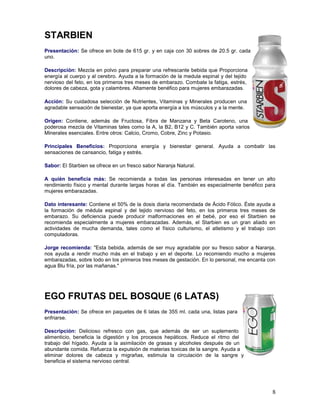 8
STARBIEN
Presentación: Se ofrece en bote de 615 gr. y en caja con 30 sobres de 20.5 gr. cada
uno.
Descripción: Mezcla en polvo para preparar una refrescante bebida que Proporciona
energía al cuerpo y al cerebro. Ayuda a la formación de la medula espinal y del tejido
nervioso del feto, en los primeros tres meses de embarazo. Combate la fatiga, estrés,
dolores de cabeza, gota y calambres. Altamente benéfico para mujeres embarazadas.
Acción: Su cuidadosa selección de Nutrientes, Vitaminas y Minerales producen una
agradable sensación de bienestar, ya que aporta energía a los músculos y a la mente.
Origen: Contiene, además de Fructosa, Fibra de Manzana y Beta Caroteno, una
poderosa mezcla de Vitaminas tales como la A, la B2, B12 y C. También aporta varios
Minerales esenciales. Entre otros: Calcio, Cromo, Cobre, Zinc y Potasio.
Principales Beneficios: Proporciona energía y bienestar general. Ayuda a combatir las
sensaciones de cansancio, fatiga y estrés.
Sabor: El Starbien se ofrece en un fresco sabor Naranja Natural.
A quién beneficia más: Se recomienda a todas las personas interesadas en tener un alto
rendimiento físico y mental durante largas horas al día. También es especialmente benéfico para
mujeres embarazadas.
Dato interesante: Contiene el 50% de la dosis diaria recomendada de Ácido Fólico. Éste ayuda a
la formación de médula espinal y del tejido nervioso del feto, en los primeros tres meses de
embarazo. Su deficiencia puede producir malformaciones en el bebé, por eso el Starbien se
recomienda especialmente a mujeres embarazadas. Además, el Starbien es un gran aliado en
actividades de mucha demanda, tales como el físico culturismo, el atletismo y el trabajo con
computadoras.
Jorge recomienda: "Esta bebida, además de ser muy agradable por su fresco sabor a Naranja,
nos ayuda a rendir mucho más en el trabajo y en el deporte. Lo recomiendo mucho a mujeres
embarazadas, sobre todo en los primeros tres meses de gestación. En lo personal, me encanta con
agua Blu fría, por las mañanas."
EGO FRUTAS DEL BOSQUE (6 LATAS)
Presentación: Se ofrece en paquetes de 6 latas de 355 ml. cada una, listas para
enfriarse.
Descripción: Delicioso refresco con gas, que además de ser un suplemento
alimenticio, beneficia la digestión y los procesos hepáticos. Reduce el ritmo del
trabajo del hígado. Ayuda a la asimilación de grasas y alcoholes después de un
abundante comida. Refuerza la expulsión de materias toxicas de la sangre. Ayuda a
eliminar dolores de cabeza y migrañas, estimula la circulación de la sangre y
beneficia el sistema nervioso central.
 