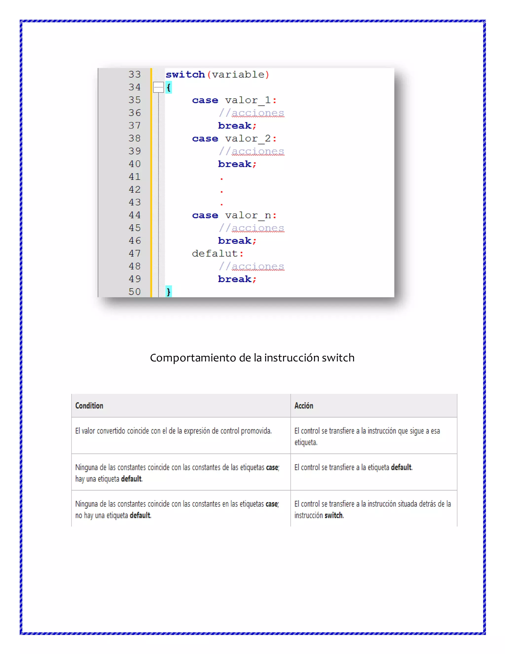 Comportamiento de la instrucción switch
 