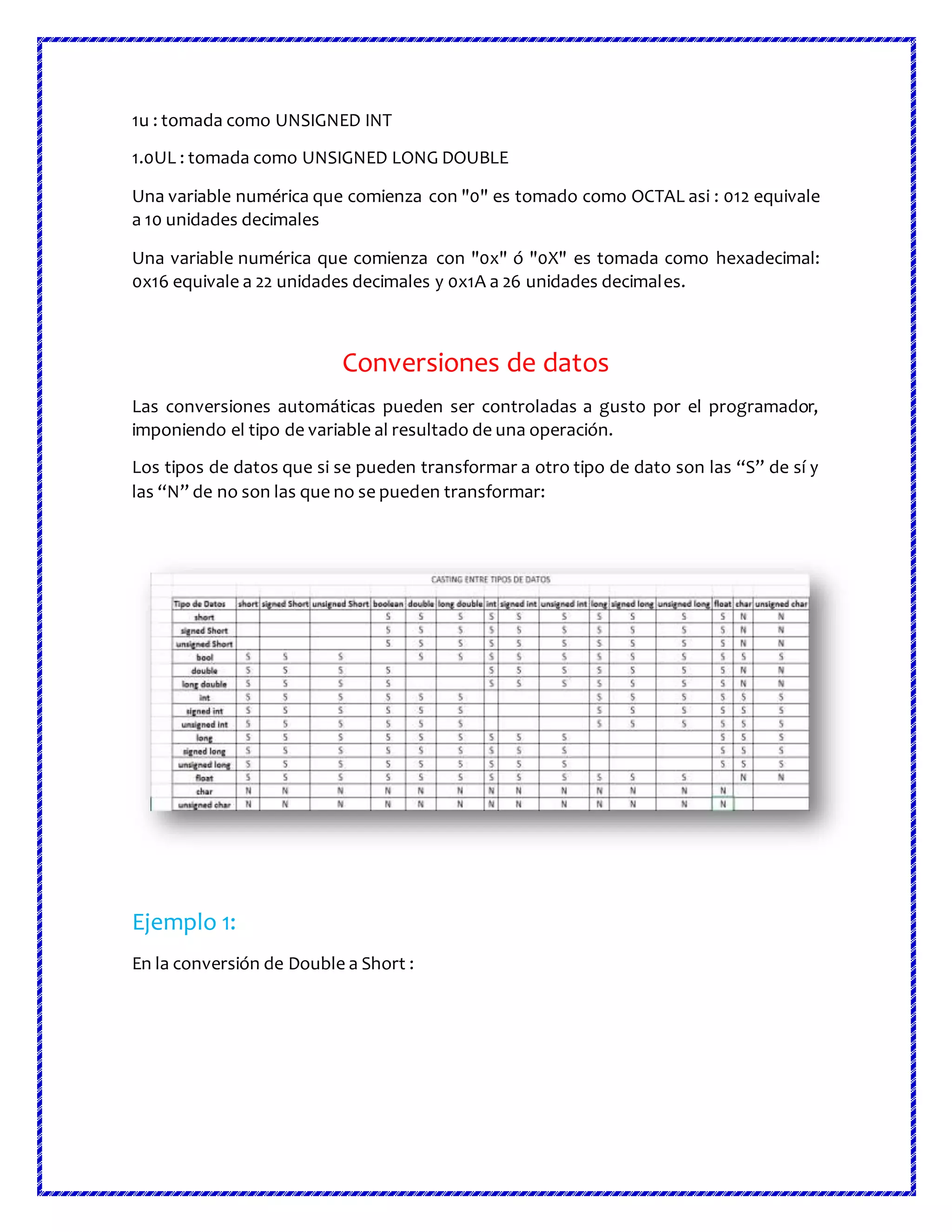 1u : tomada como UNSIGNED INT
1.0UL : tomada como UNSIGNED LONG DOUBLE
Una variable numérica que comienza con "0" es tomado como OCTAL asi : 012 equivale
a 10 unidades decimales
Una variable numérica que comienza con "0x" ó "0X" es tomada como hexadecimal:
0x16 equivale a 22 unidades decimales y 0x1A a 26 unidades decimales.
Conversiones de datos
Las conversiones automáticas pueden ser controladas a gusto por el programador,
imponiendo el tipo de variable al resultado de una operación.
Los tipos de datos que si se pueden transformar a otro tipo de dato son las “S” de sí y
las “N” de no son las que no se pueden transformar:
Ejemplo 1:
En la conversión de Double a Short :
 